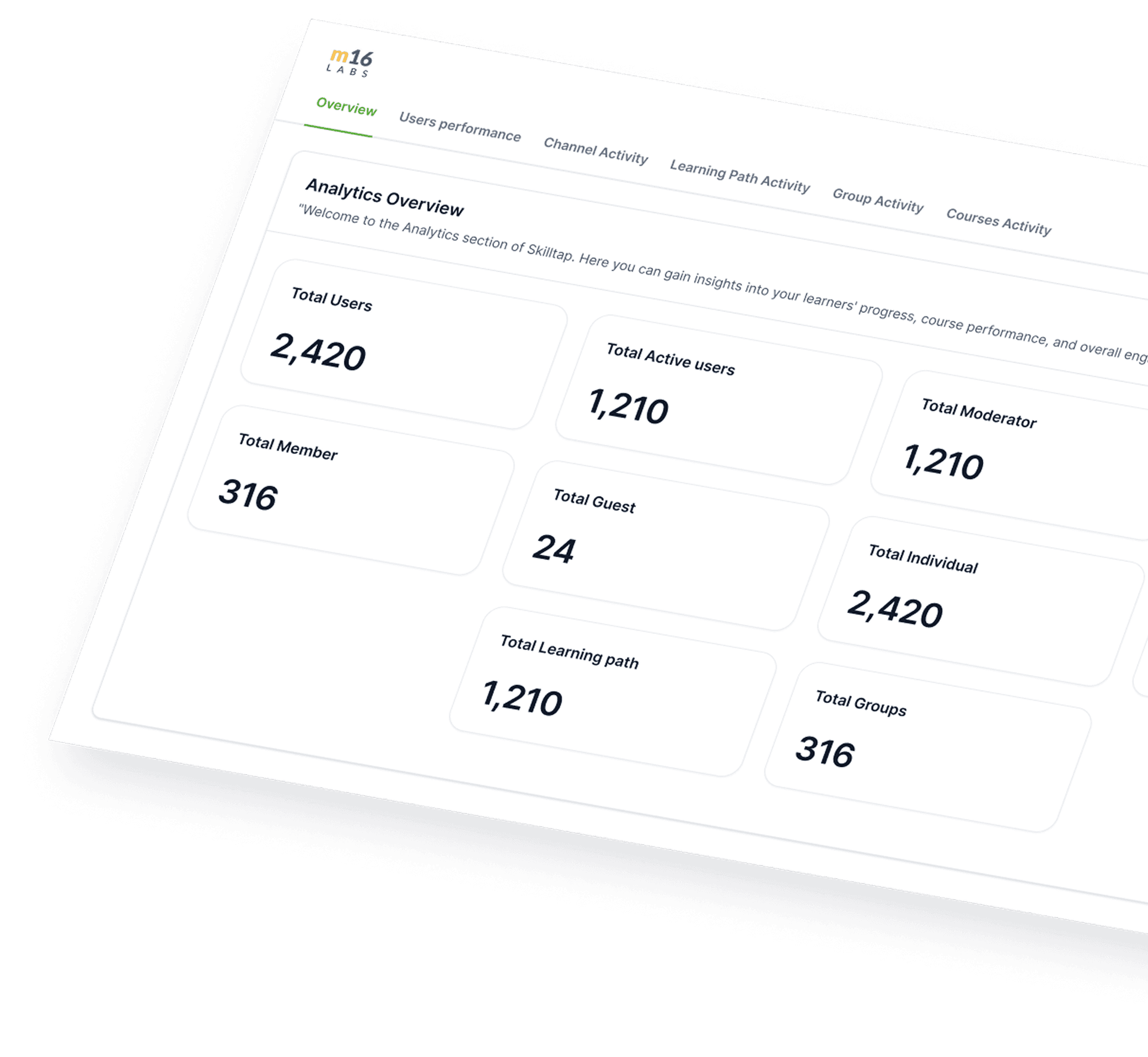 Meta16 Analytics